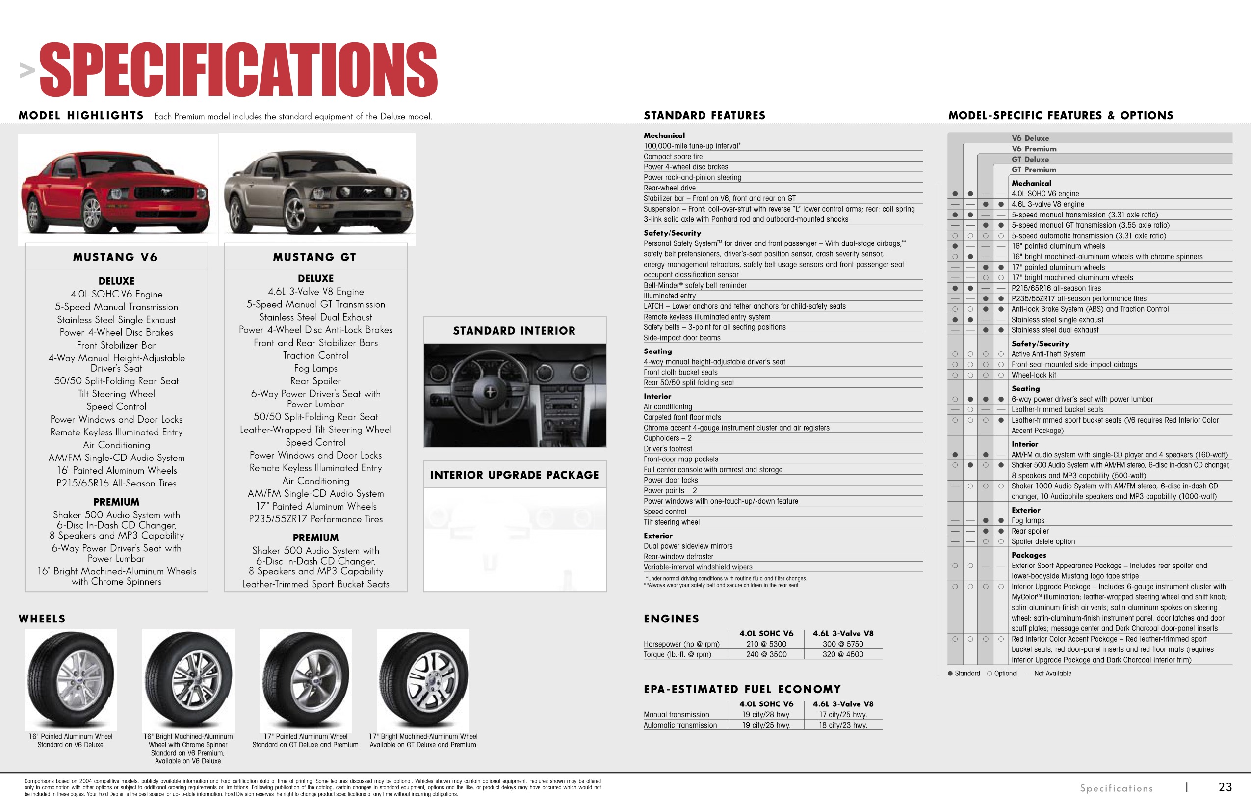 2005 Ford Mustang Brochure Page 11